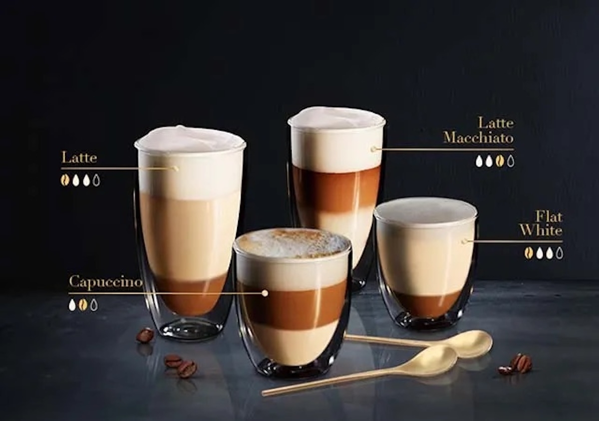 Latte là gì? 4 loại latte nên thử, cách phân biệt với cappuchino